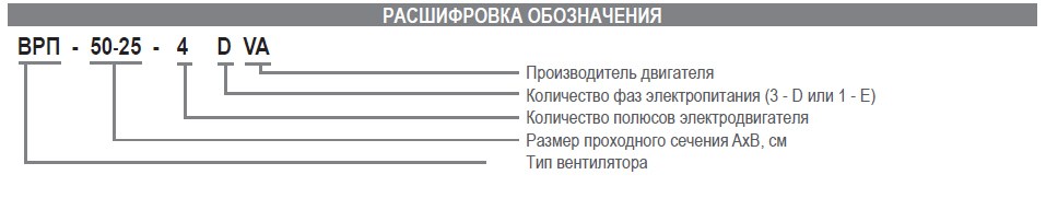 Вентилятор канальный Airone ВРП-60-35-6D-VA