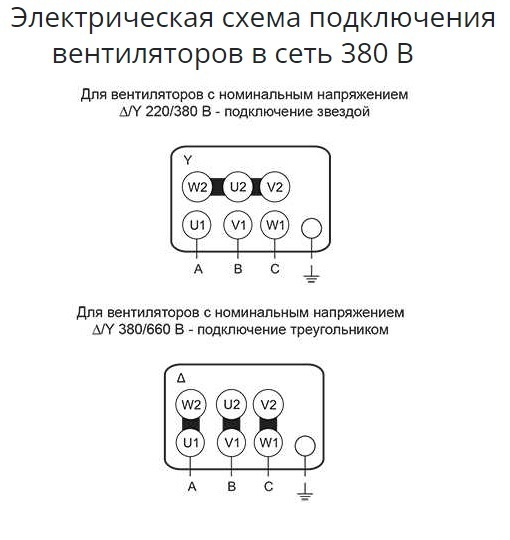 Крышный вентилятор Ровен ВКР-3,15-РН-0,18кВт/1500об/220-380-У1