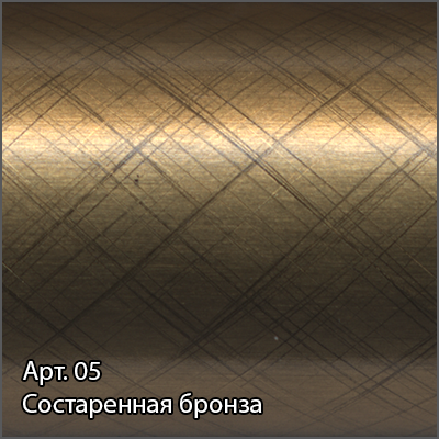 Полотенцесушитель водяной Сунержа Флюид+ 1900x500