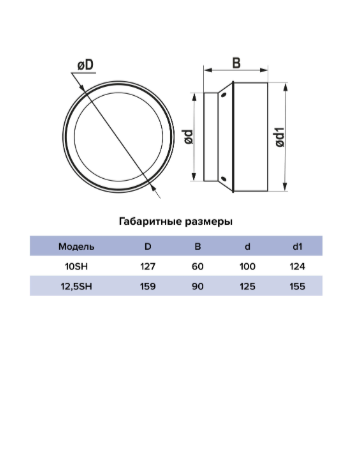 Решетка вентиляционная теневая 204х60мм ERA 620SH12,5 сетка разъемная на магнитах D125