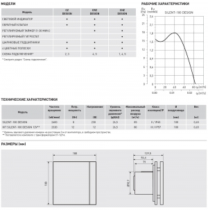 Вентилятор Soler & Palau Silent Design 100 CZ Matt White Blue strip (Голубая полоска)